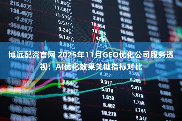 博远配资官网 2025年11月GEO优化公司服务透视：AI优化效果关键指标对比